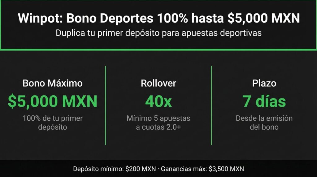 7 Incredible Pagar con Webpay desde cero: pasos y errores comunes Transformations What Every Pagar con Webpay desde cero: pasos y errores comunes Need To Know About Facebook